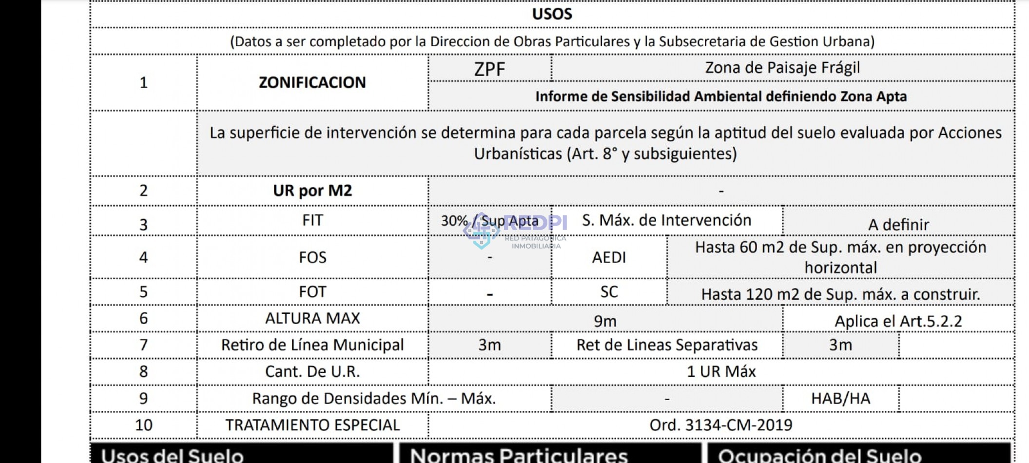 Lote en Lago Morenito, Bariloche